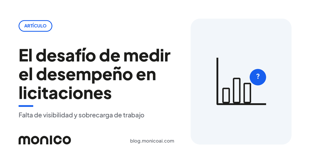El Desafío de Medir el Desempeño en Licitaciones: Falta de Visibilidad, Análisis Estratégico y Sobrecarga de Trabajo
